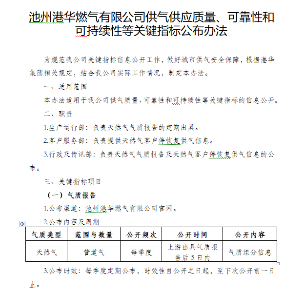 池州港華燃?xì)庥邢薰竟夤?yīng)質(zhì)量、可靠性和可持續(xù)性等關(guān)鍵指標(biāo)公布辦法